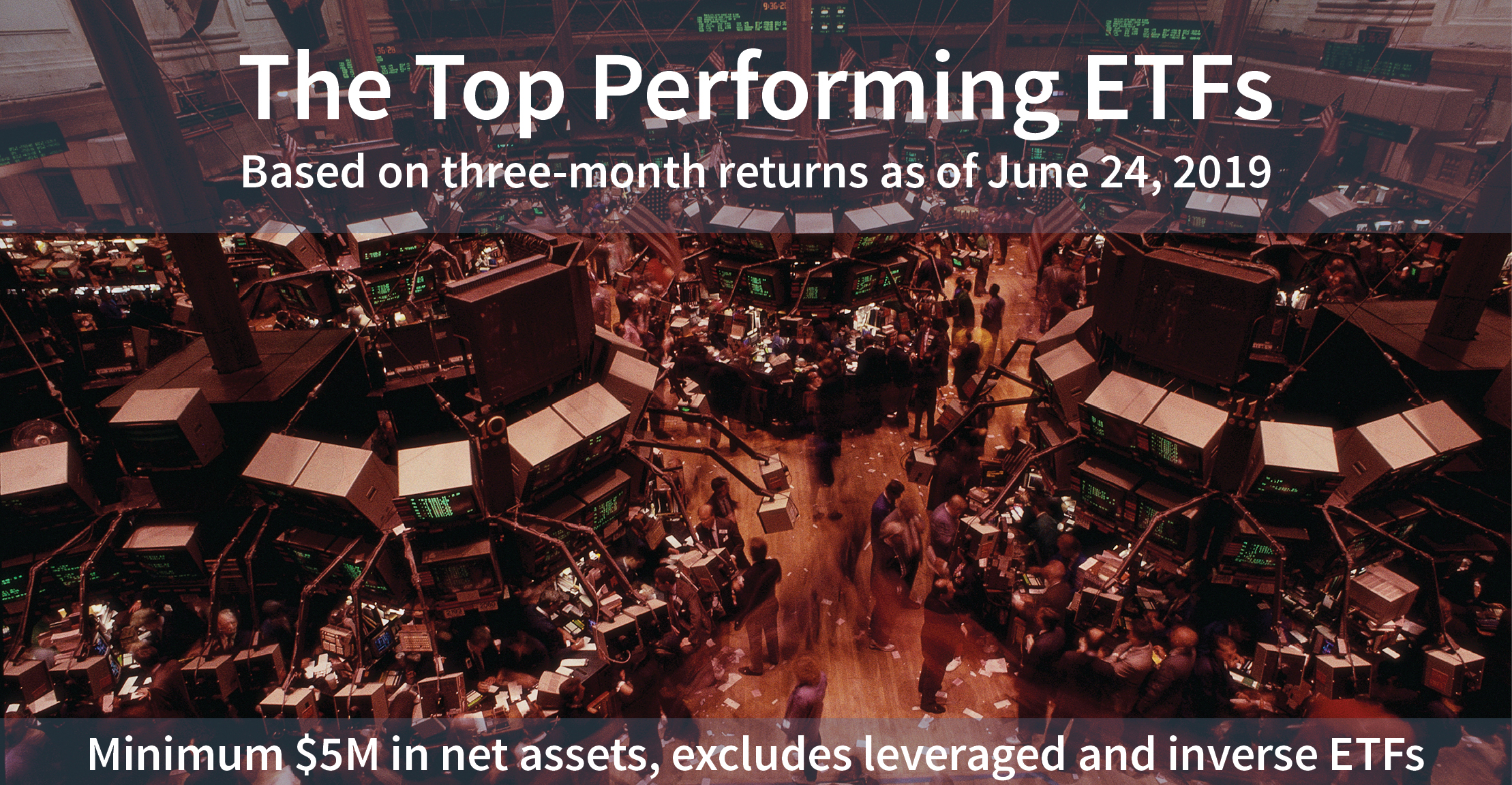 The Top Performing ETFs Of The Past 3 Months | Wealth Management